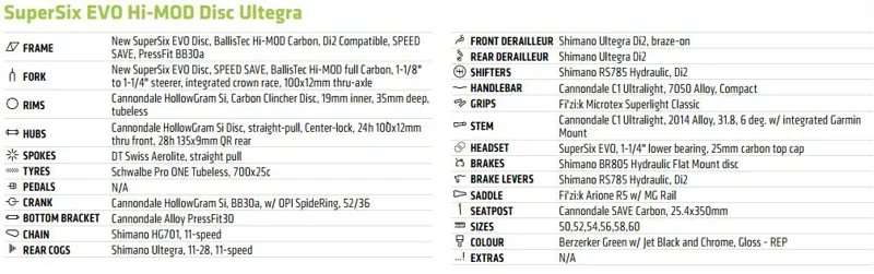 SuperSix EVO HM Disc Ultegra Spec